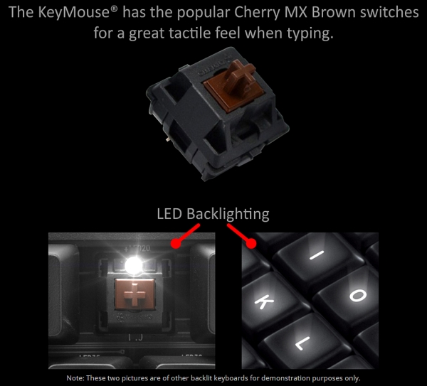 keymouse keyboard features