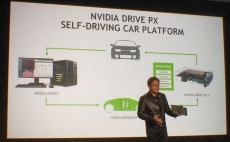Nvidia keynote focuses on autonomous cars powered by Deep Learning