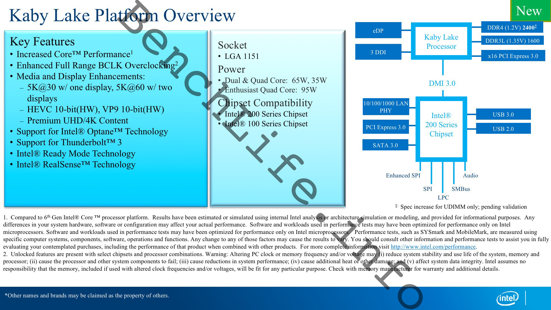 intel roadmap 5q 002 1920x1080