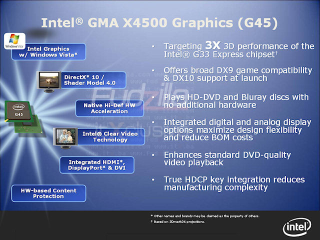 intel_gma_x4500