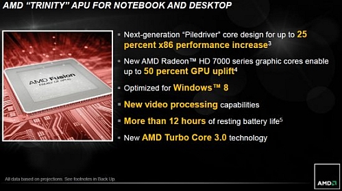 amd trinity powerpoint