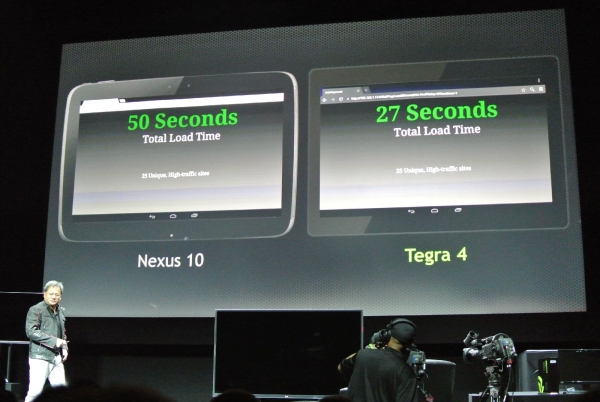 nvidia tegra4 2