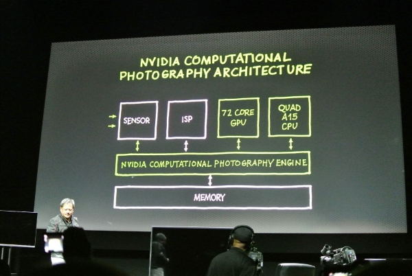 nvidia tegra4 4