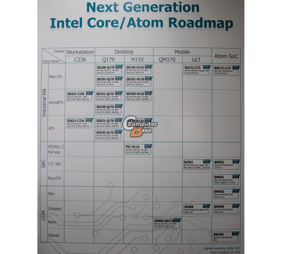 intel asrockskylake 1