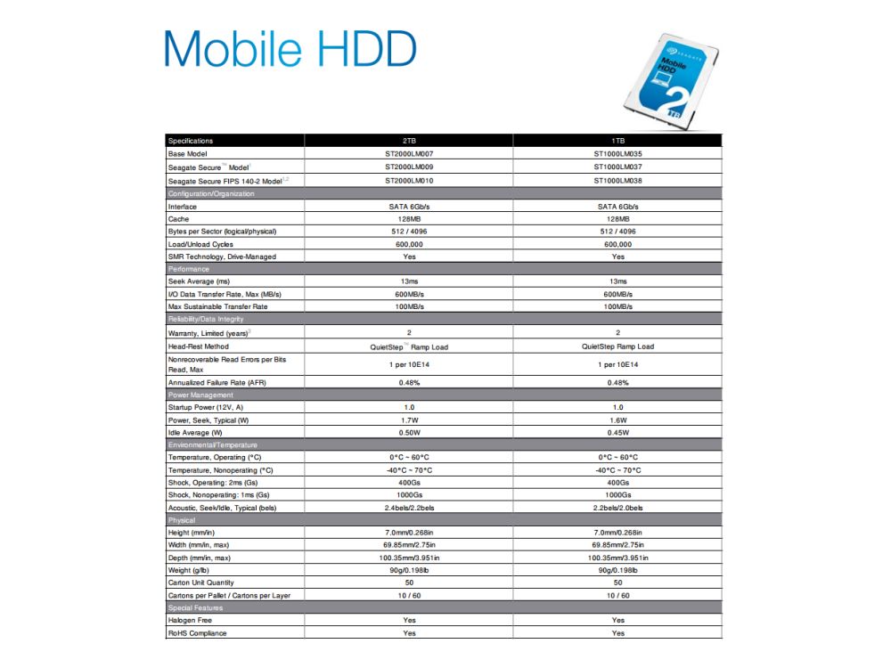 seagate mobileHDD2TB 1