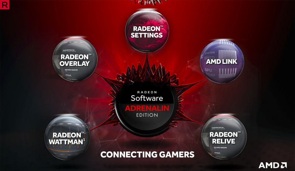 AMD Adrenalin 3