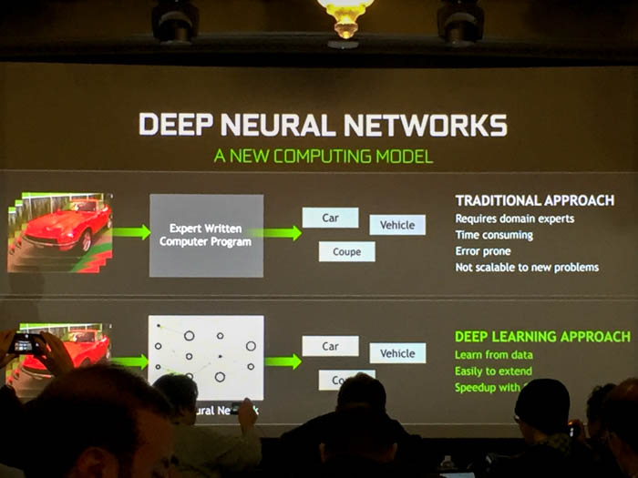 deep neural networks