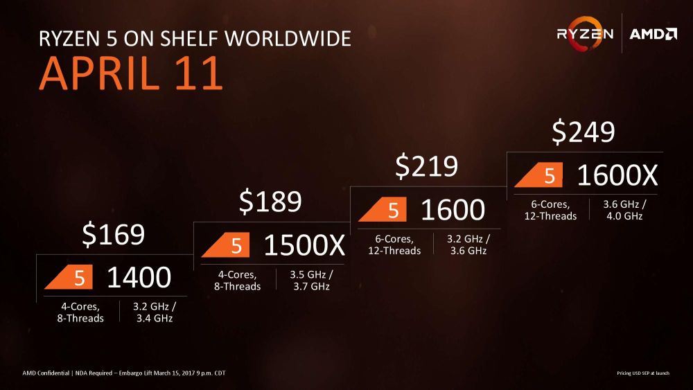 amd ryzenr5slide 2