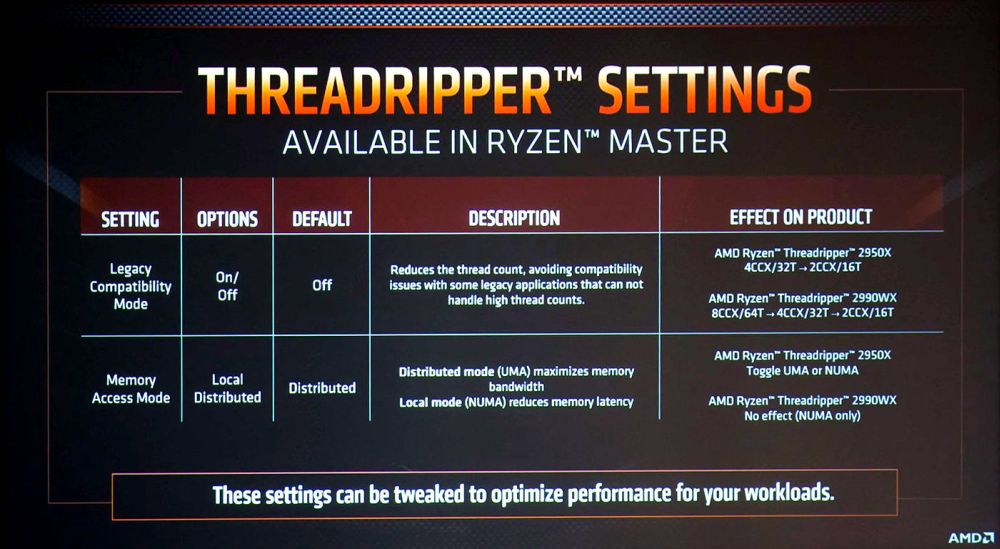 amd 2ndgenthreadripper 2