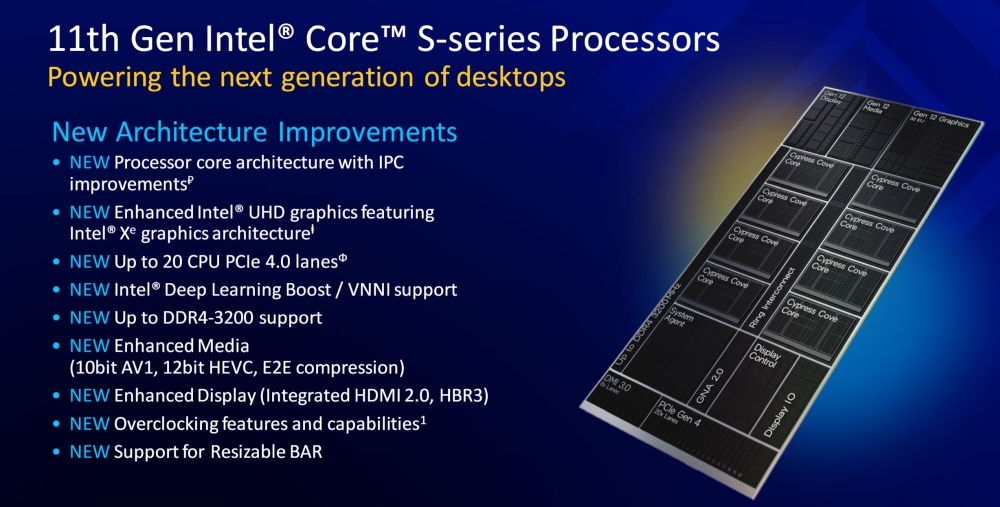 Intel 11thgenlineup 3