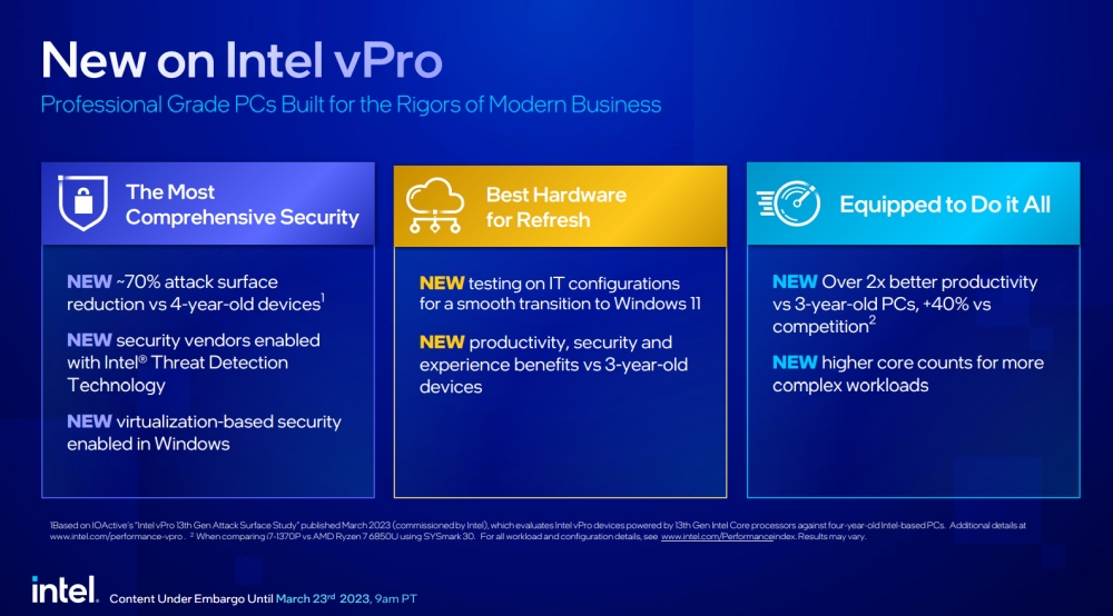 intel vpro13thgen 2