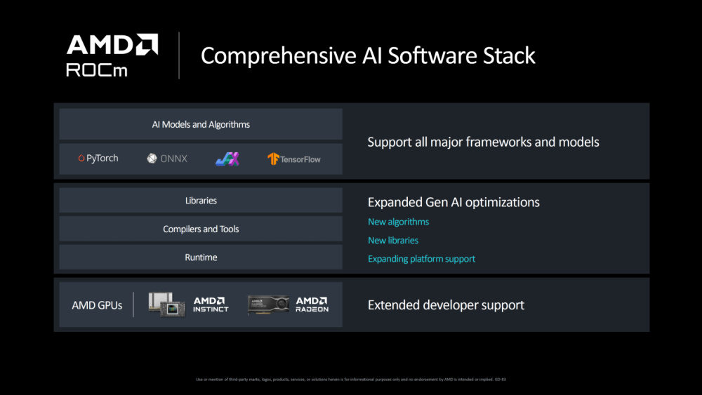 AMD instinct325x 10