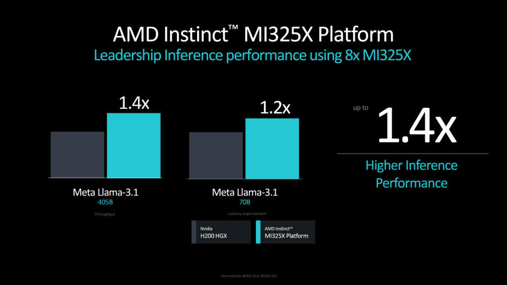 AMD instinct325x 9