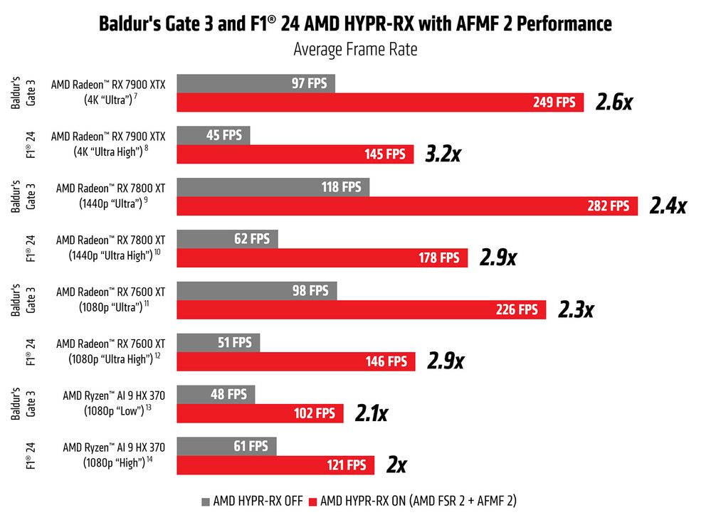 amd softwareblog 1