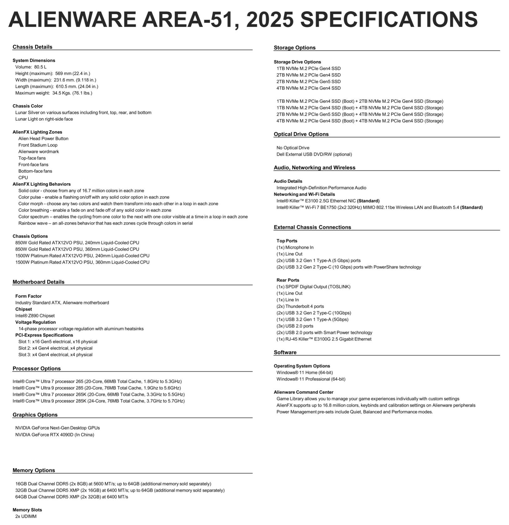 alienwarearea51 3