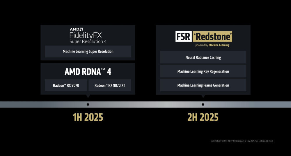 amd fsrredstone 1