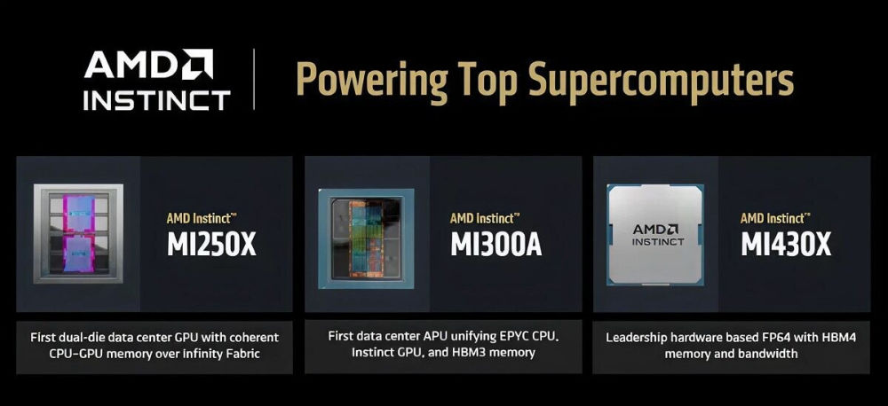 amd instinctmi430x 1