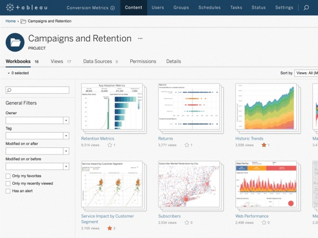 Salesforce buys Tableau