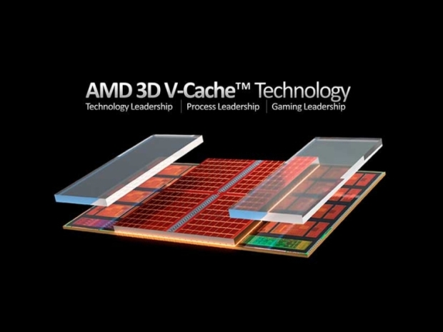 AMD Ryzen 7 9800X3D possible launch date tips up