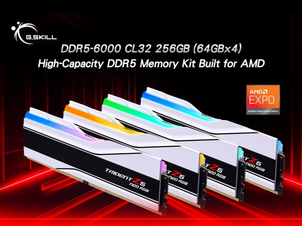 G.Skill brags with the world&#039;s first 256 GB DDR5-6000 memory kit