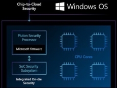 Microsoft reveals Pluton