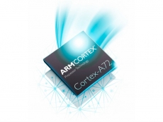 ARM 10nm and 16nm FinFET Cortex designs leaked