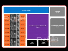 Exclusive details on AMD&#039;s Zen